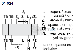 Rosenberg ERAE 250-4 К - описание, технические характеристики, графики